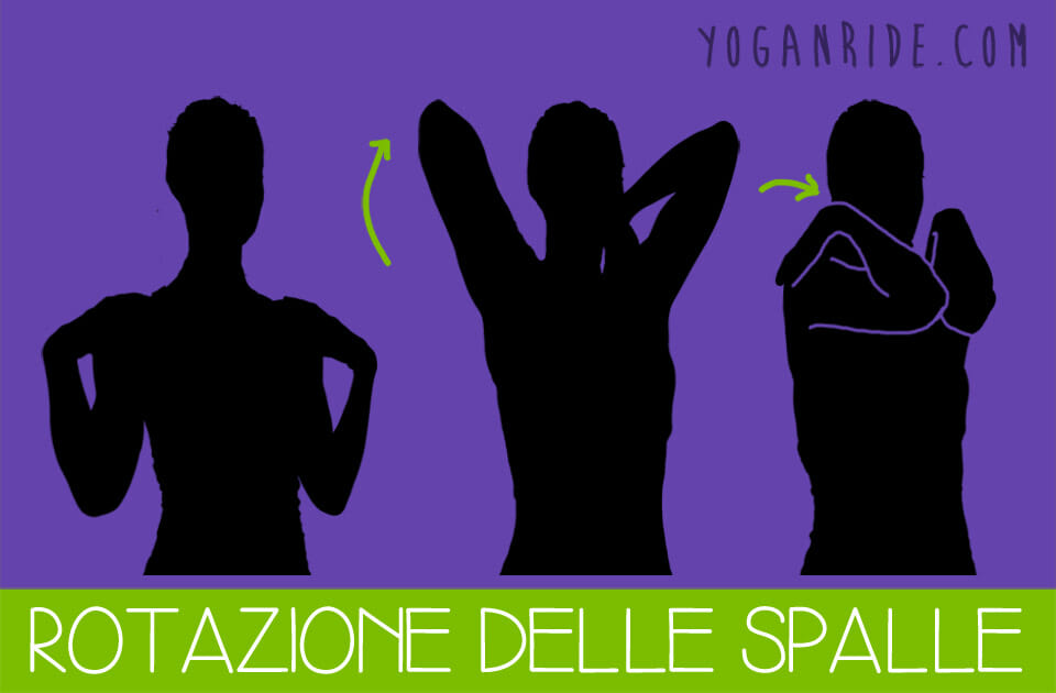 rotazione delle spalle