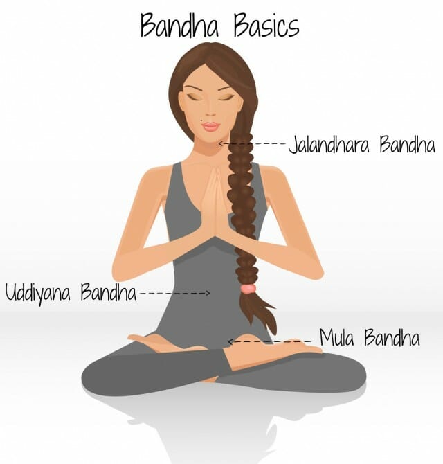 Bandha