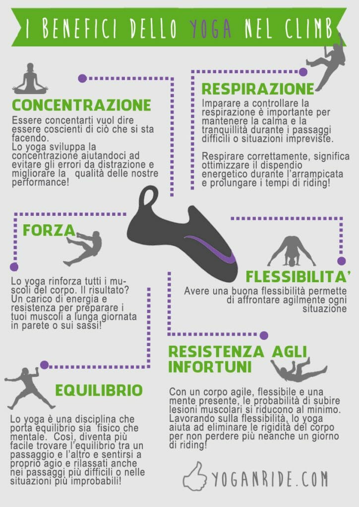 I-benefici-dello-yoga-per-l'arrampicata